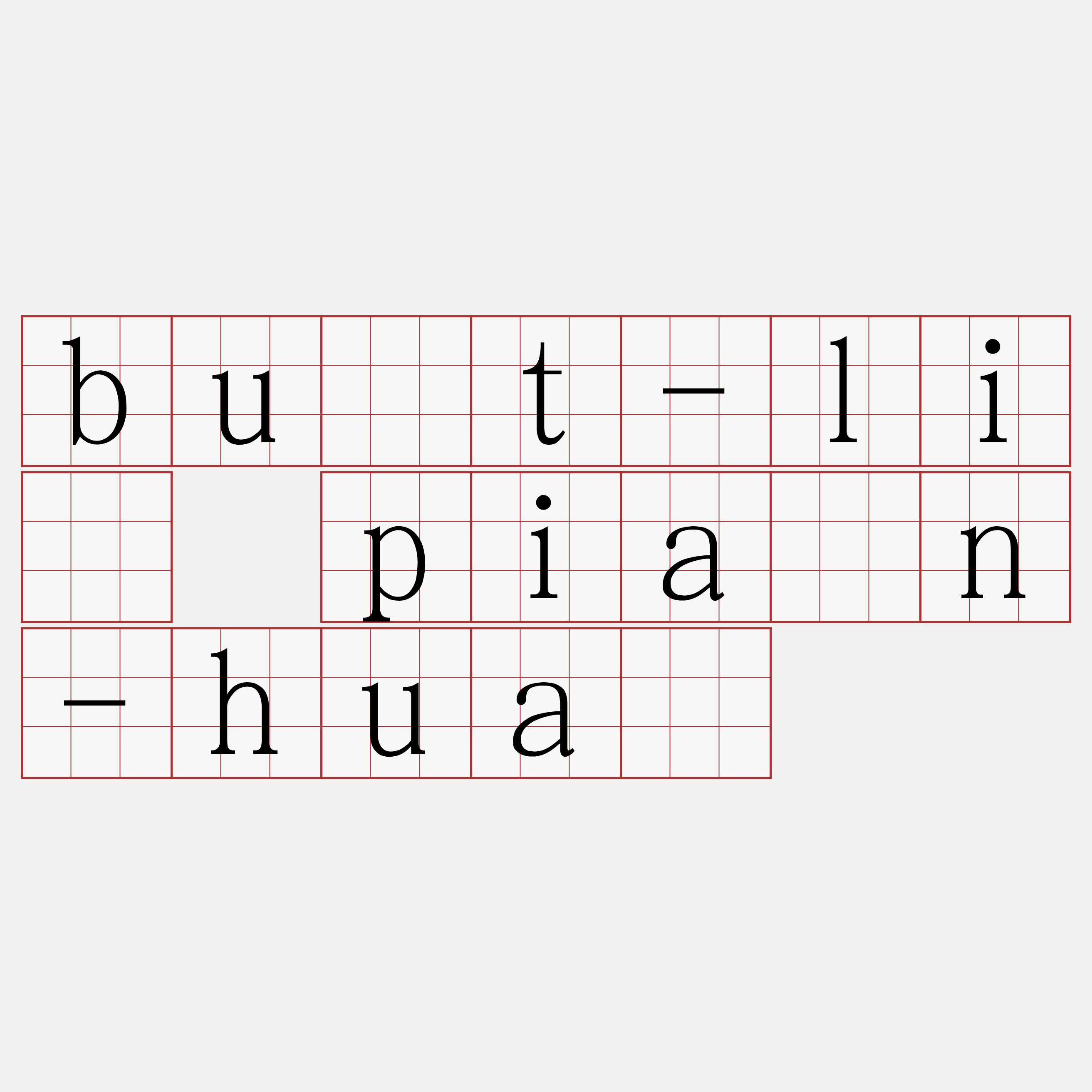 bu̍t-lí piàn-huà